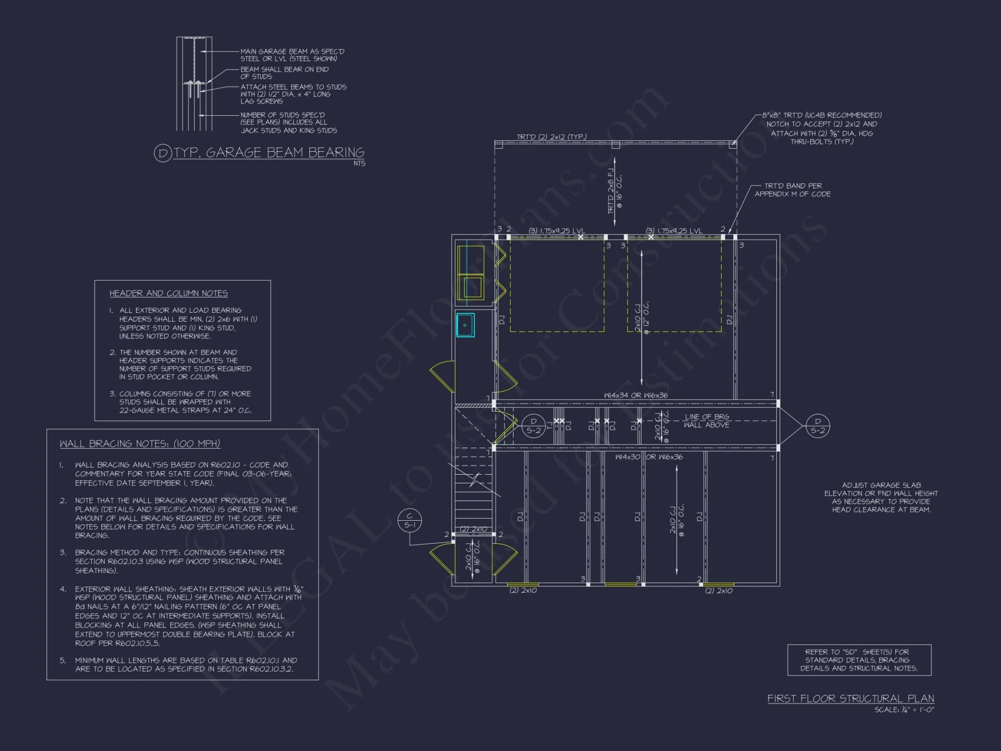 Affordable Ranch Home Floor Plan with Open Layout and 3 Bedrooms