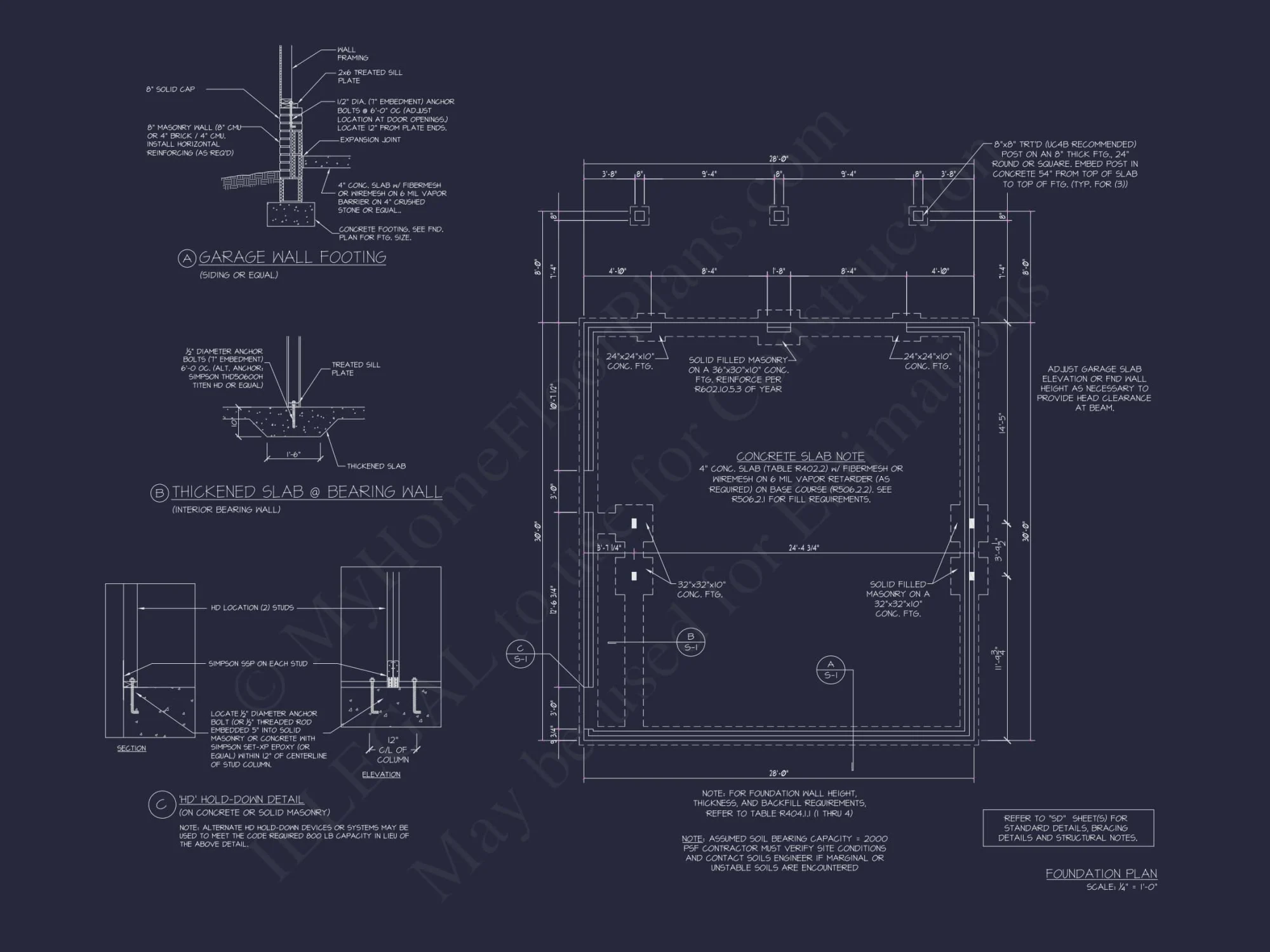 Affordable Ranch Home Floor Plan with Open Layout and 3 Bedrooms