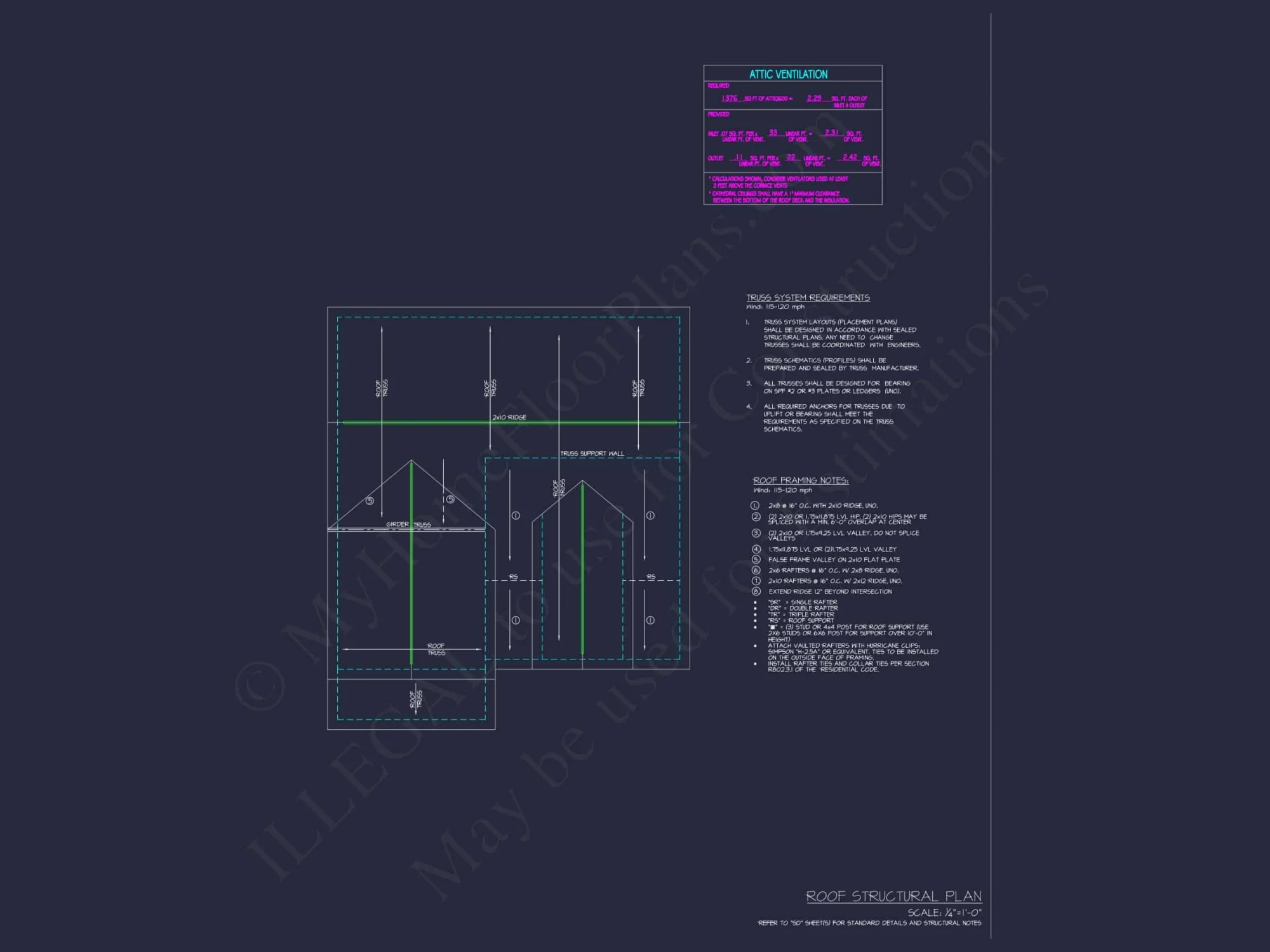 Modern 2-Story House Plan with Open Floor Layouts and Craftsman Curb Appeal