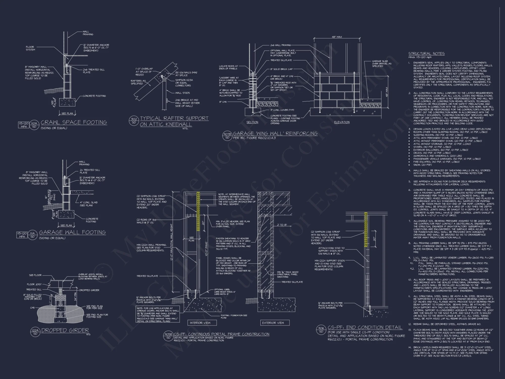 Modern 2-Story House Plan with Open Floor Layouts and Craftsman Curb Appeal