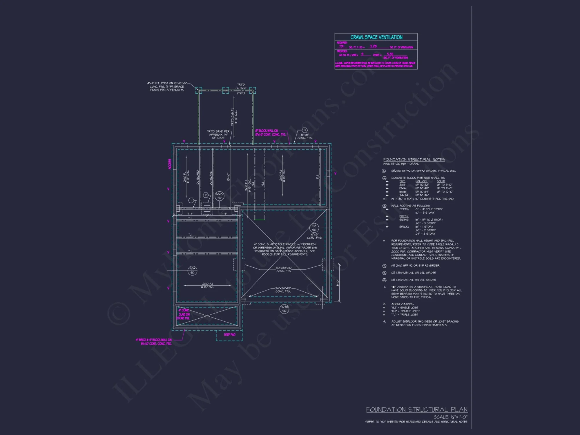 Modern 2-Story House Plan with Open Floor Layouts and Craftsman Curb Appeal