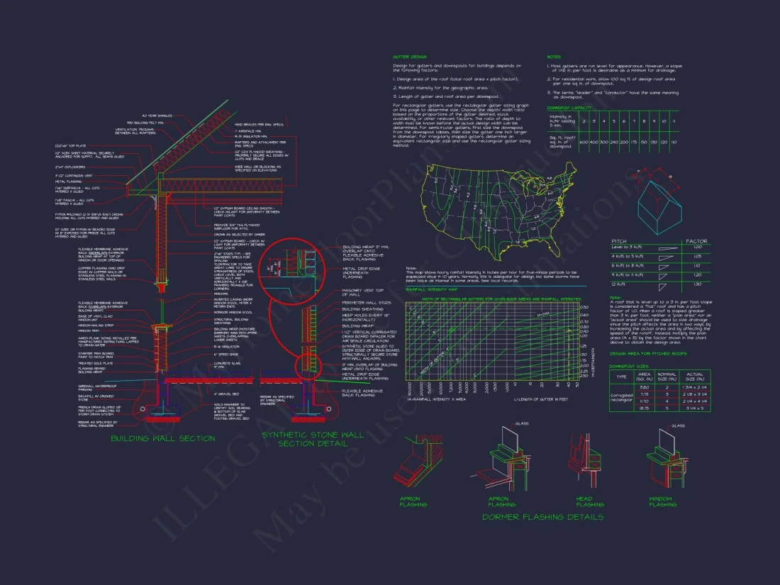 Clubhouse Floor Plan with Pool Pavilion and Craftsman Architectural Style