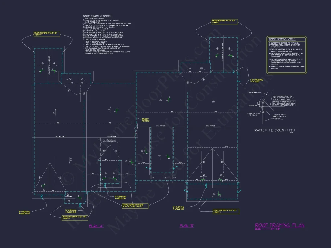 Spacious Craftsman Duplex House Plan with Vaulted Ceilings & CAD Designs