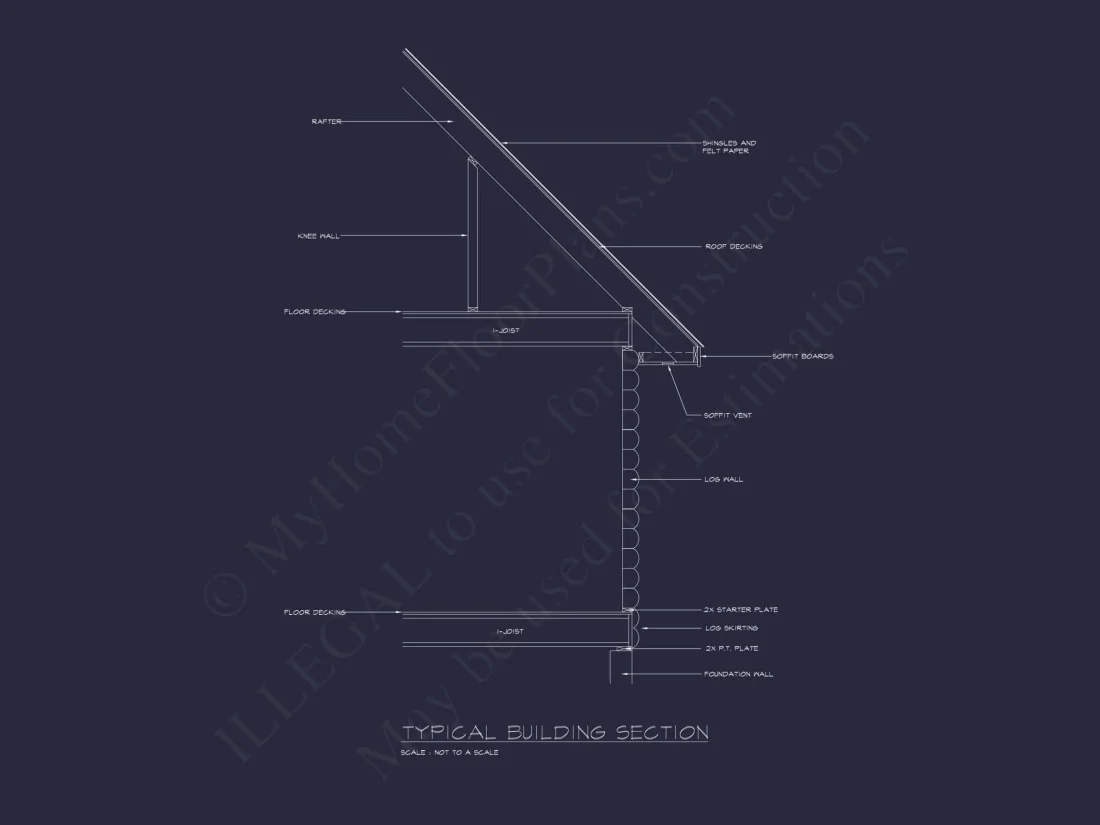 Stunning 2-Story House Plan with Modern Floor Plans & CAD Designs
