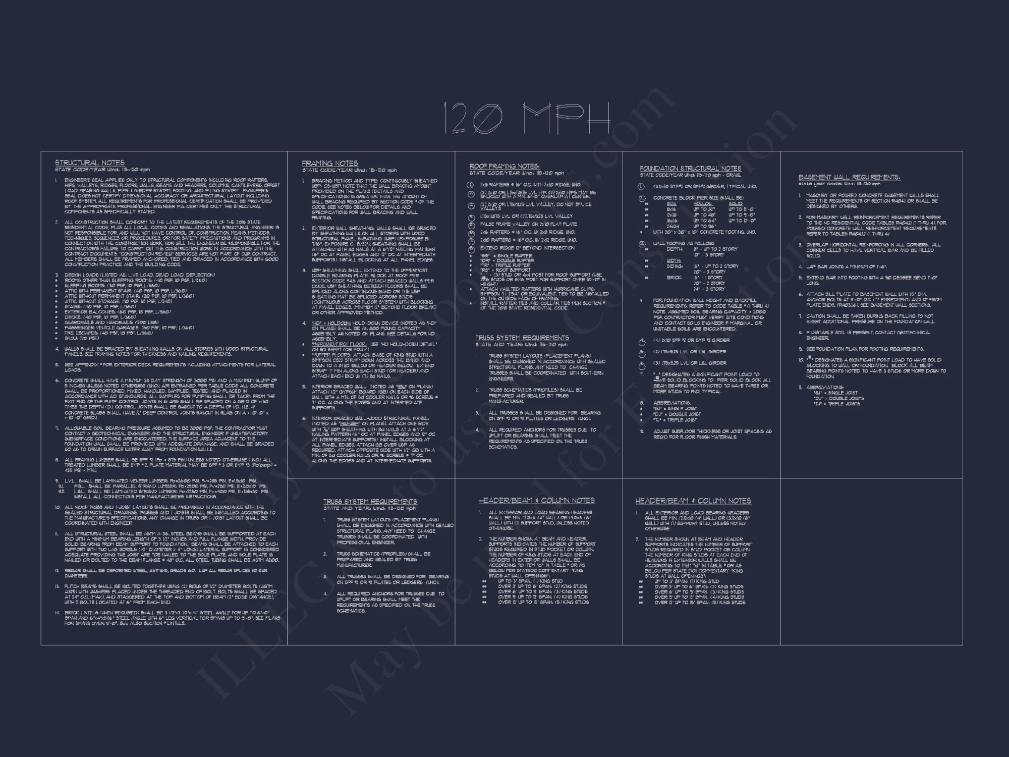 Colonial Home Floor Plan 5-Bed,4-Bath,2-Story Blueprint