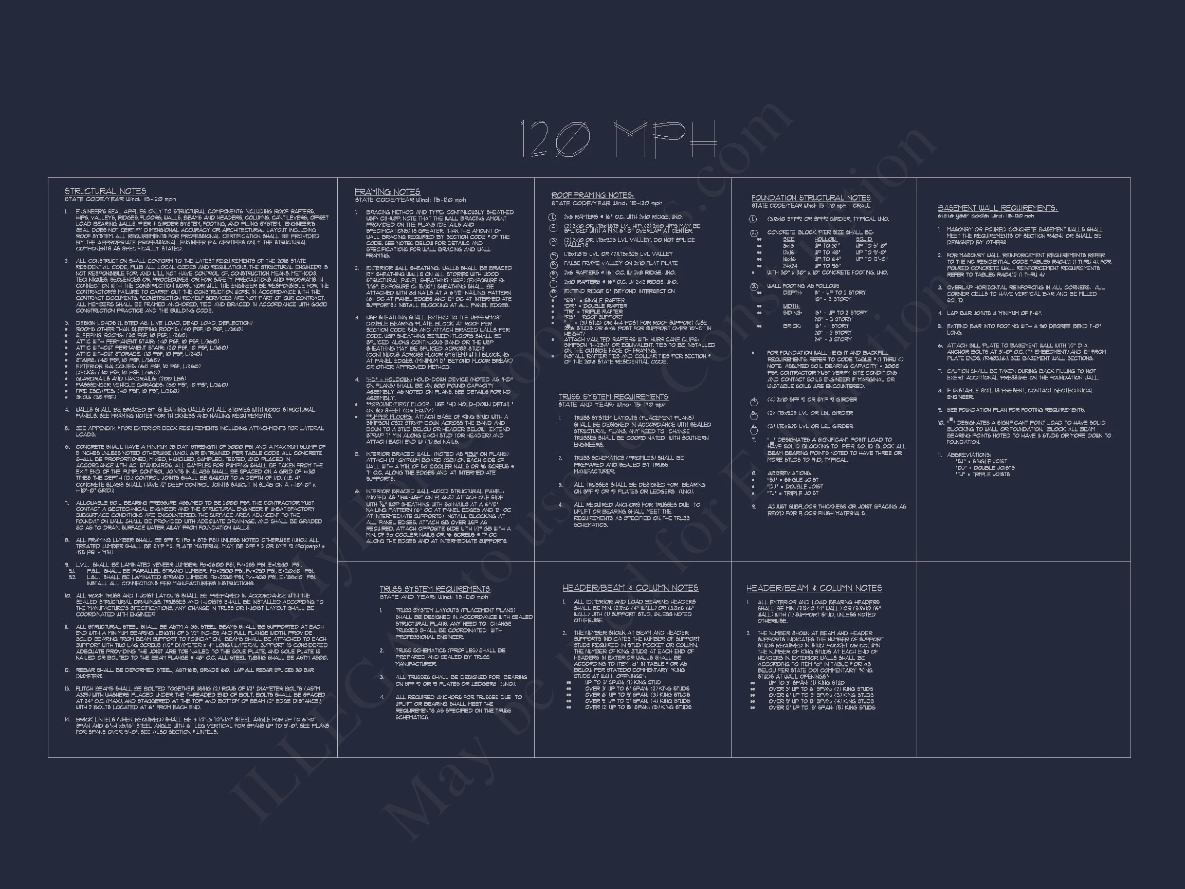 Colonial Home Floor Plan 5-Bed,4-Bath,2-Story Blueprint