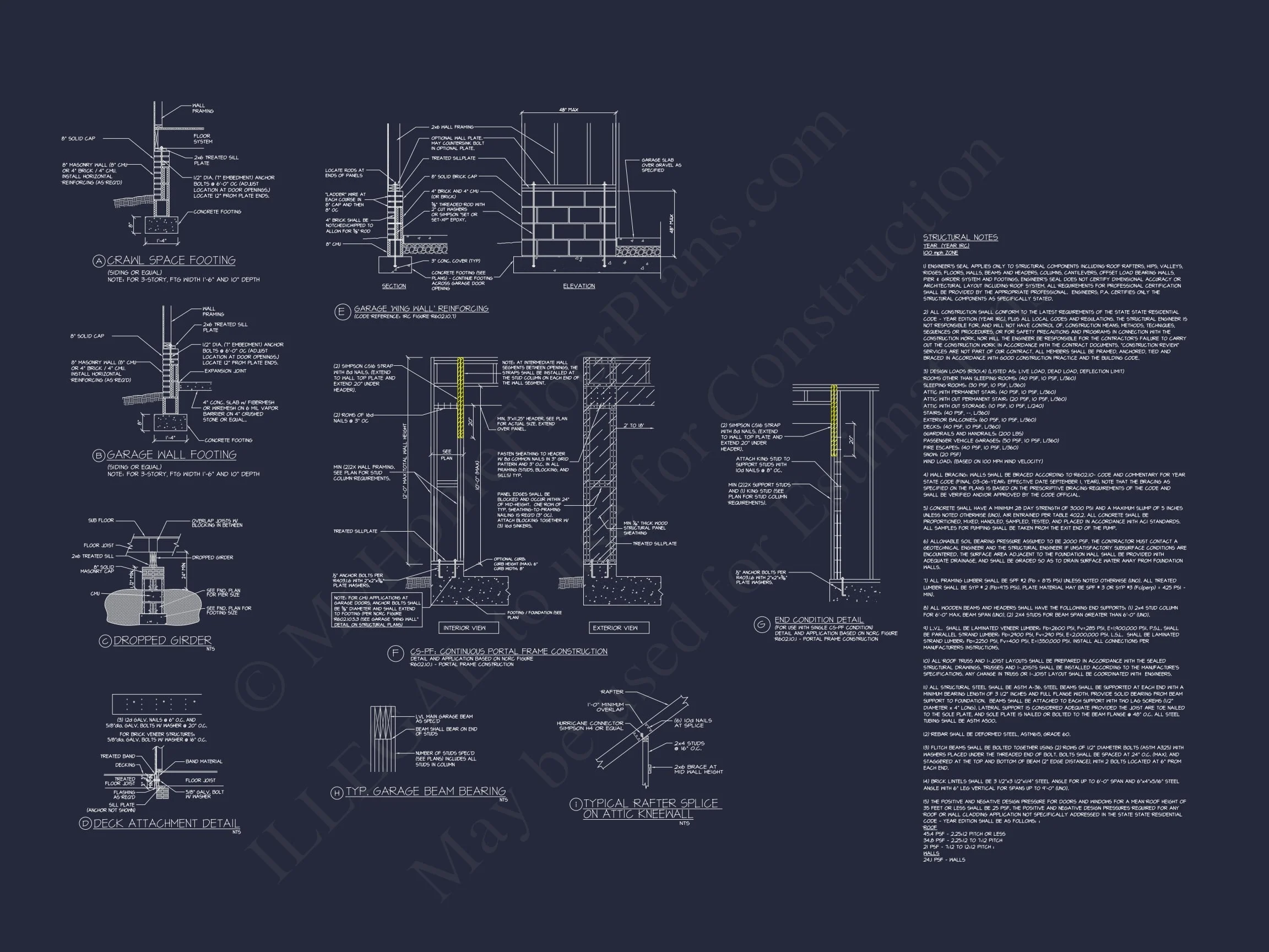 Versatile 2-Story Home Plan with Spacious Blueprint Designs