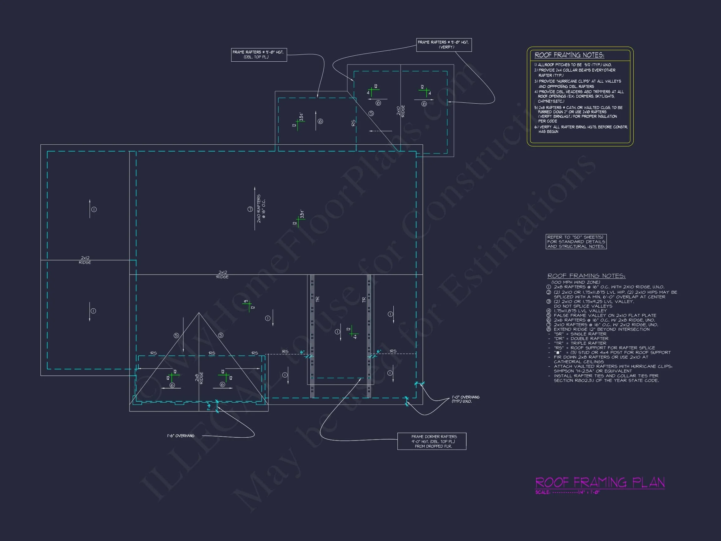 Versatile 2-Story Home Plan with Spacious Blueprint Designs
