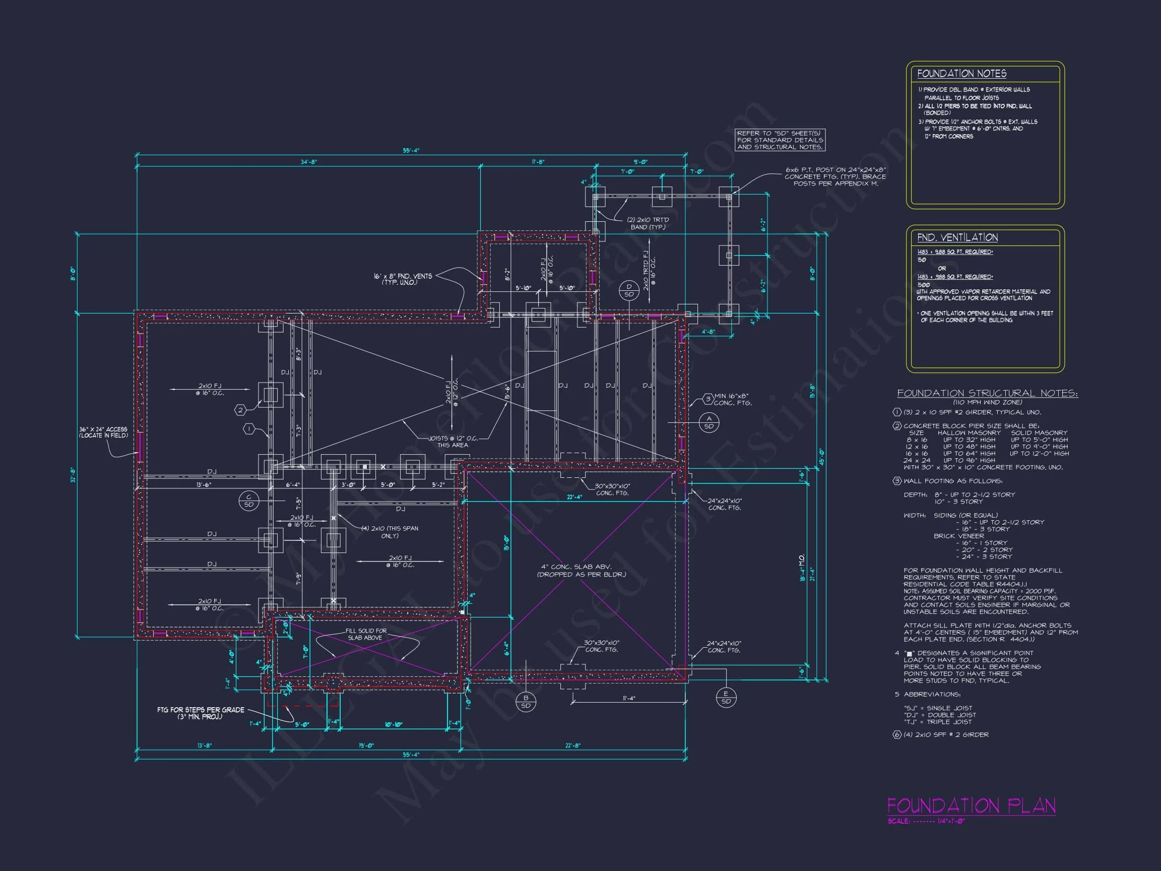 Versatile 2-Story Home Plan with Spacious Blueprint Designs