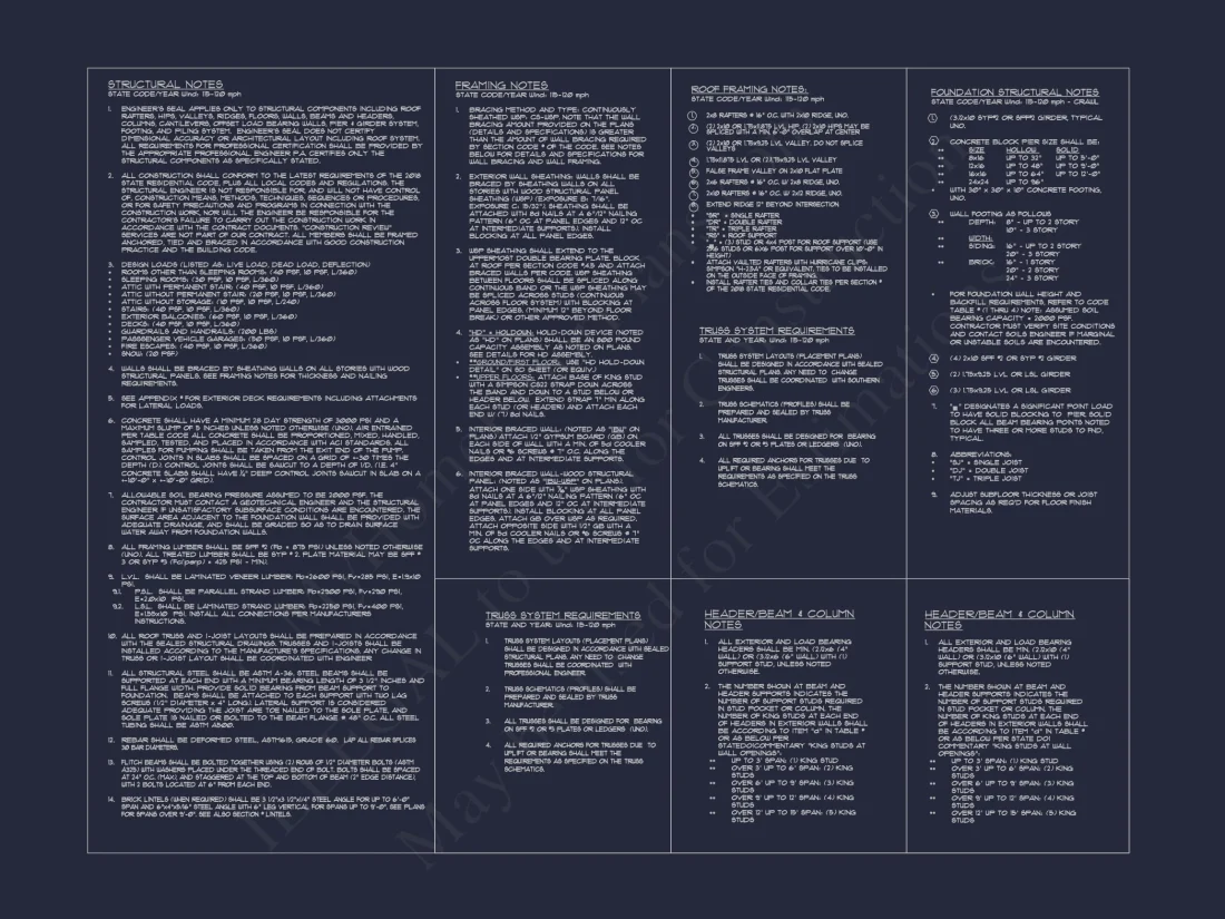 Modern 3-Story Beach House Plan with 5 Bedrooms and Open Floor Layout