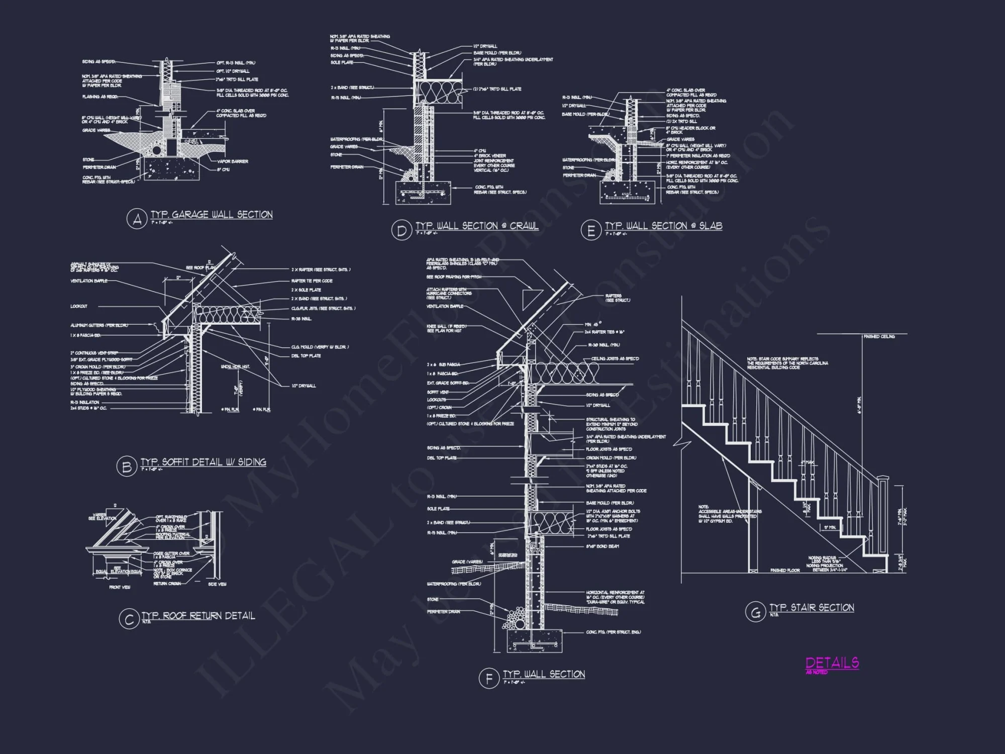 Modern 3-Story Beach House Plan with 5 Bedrooms and Open Floor Layout