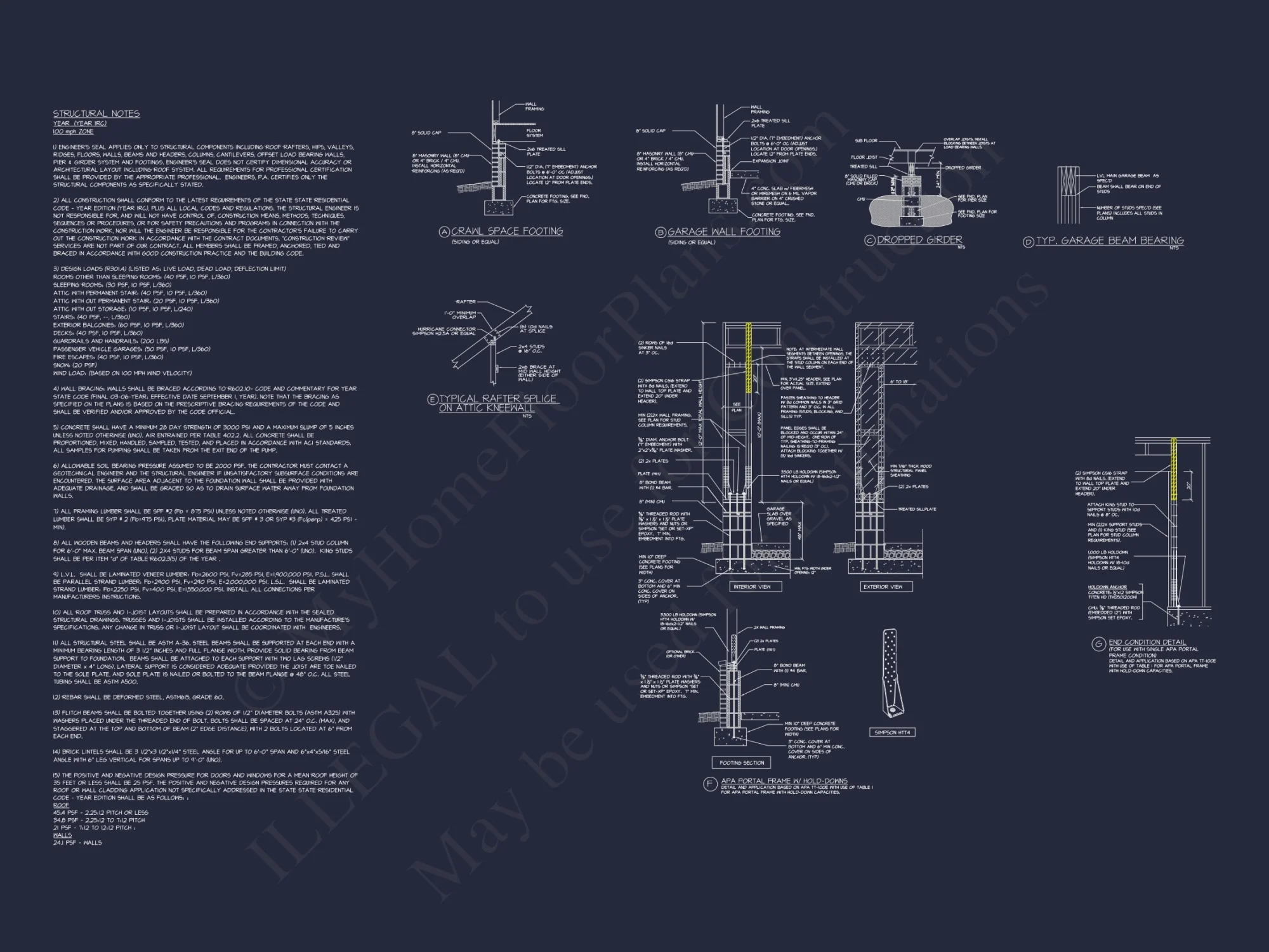 Small Cottage Home Plan with Open Floor Plan and CAD Designs