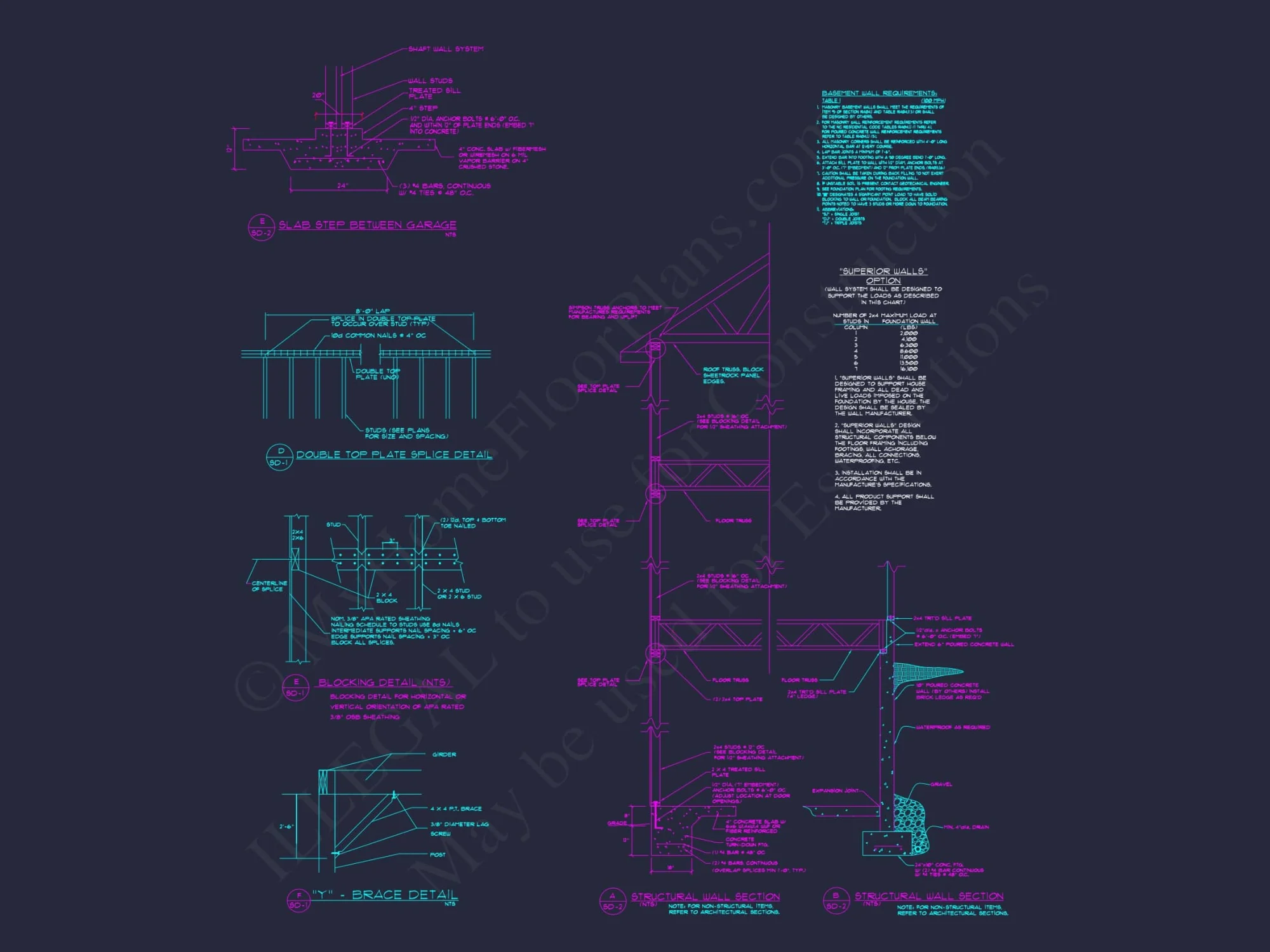 Contemporary 4-Bedroom Townhome Plan with CAD Blueprints