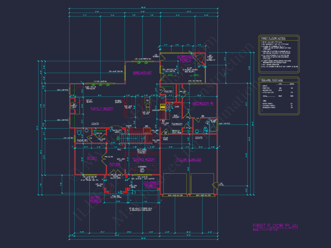 ARCH - STR Model (1)