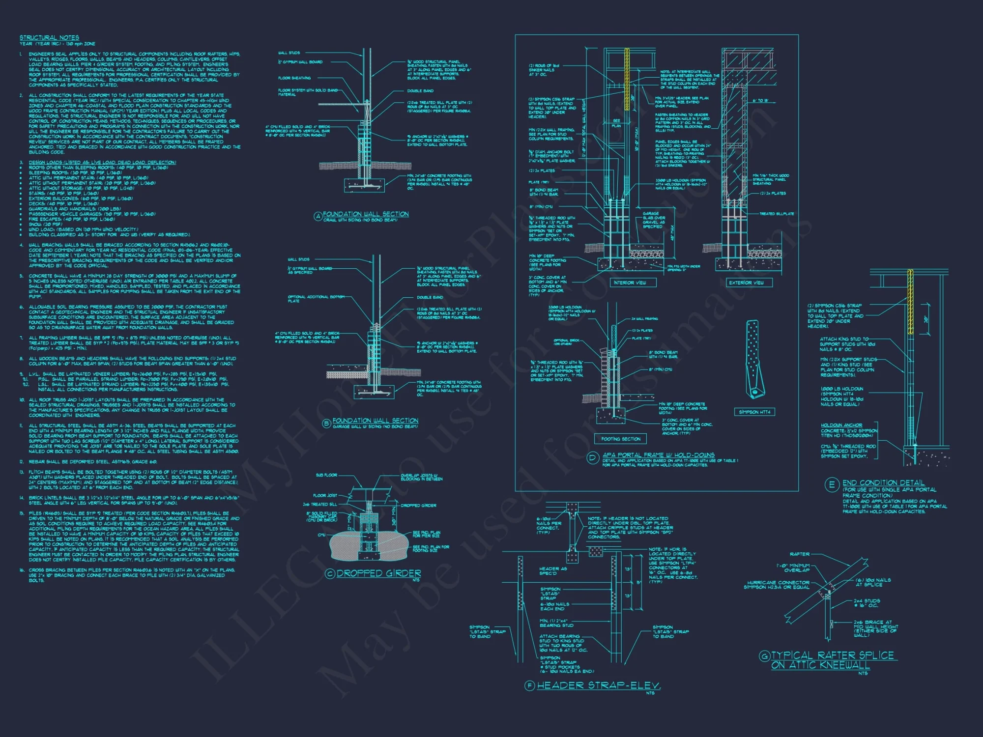 Modern Craftsman Home Plan with Spacious Floor Design and CAD Blueprint