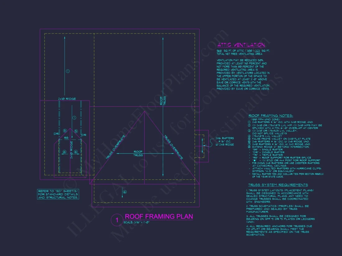 Stylish 2-Story House Plan with 4 Bedrooms and Bonus Room