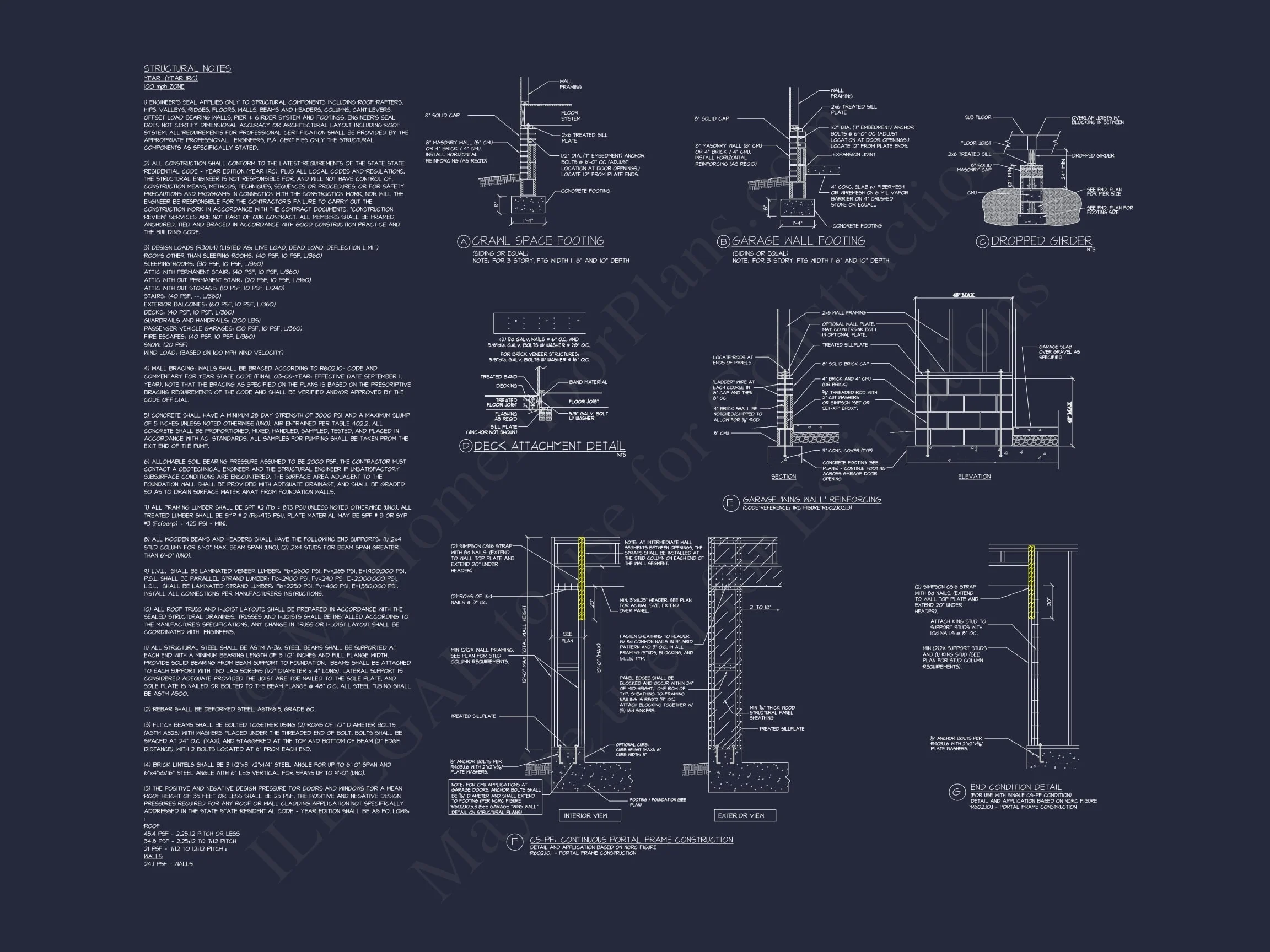 16-1730 HOUSE PLAN - Modern Farmhouse Home Plan - 3-Bed, 2-Bath, 1,600 SF 3 Craftsman Ranch House Plan with Open Floor Layout & CAD Designs