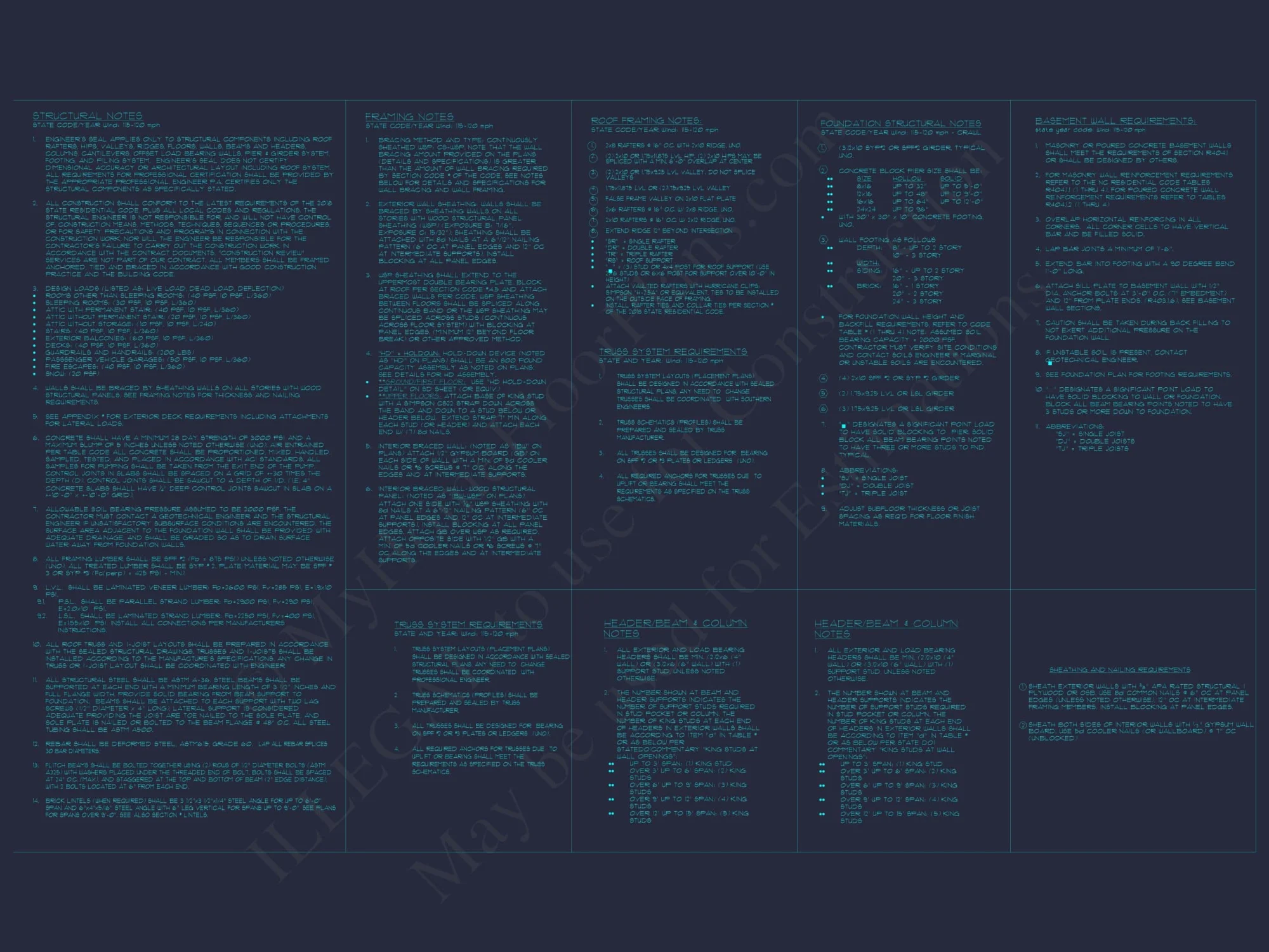 Colonial Revival Home Plan with 2 Stories, Covered Porches & CAD Blueprints