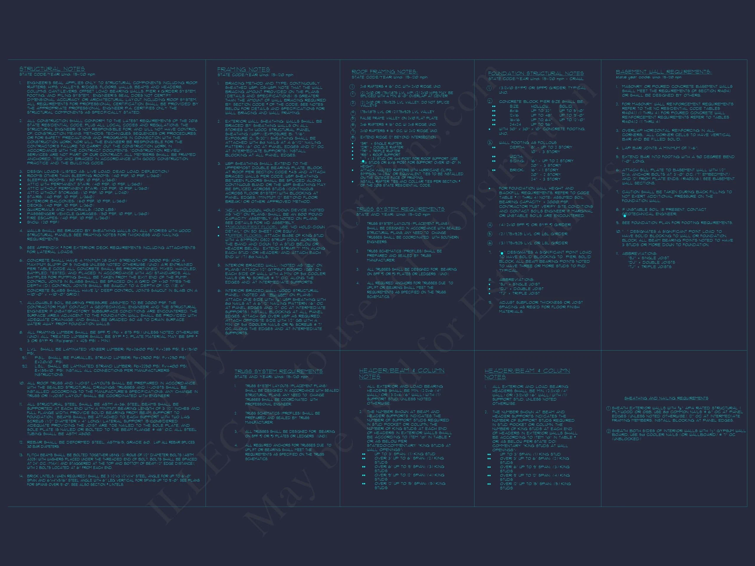 8-1395 BLDG 5 TOWNHOUSE PLAN - Georgian Home Plan - 4-Bed, 3.5-Bath, 2,850 SF 7 Colonial Revival Home Plan with 2 Stories, Covered Porches & CAD Blueprints