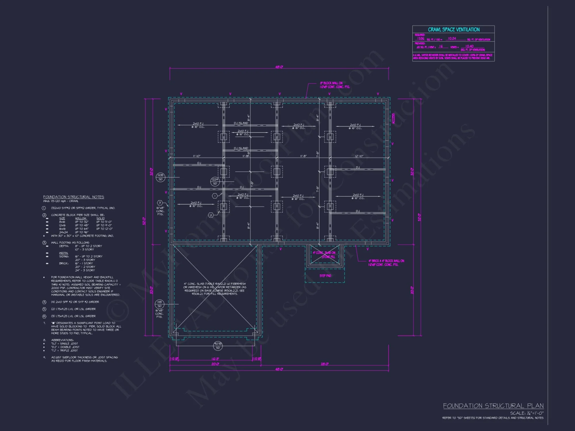 Craftsman Home Plan with 3 Bedrooms, Open Floor Layout, and CAD Blueprint Designs