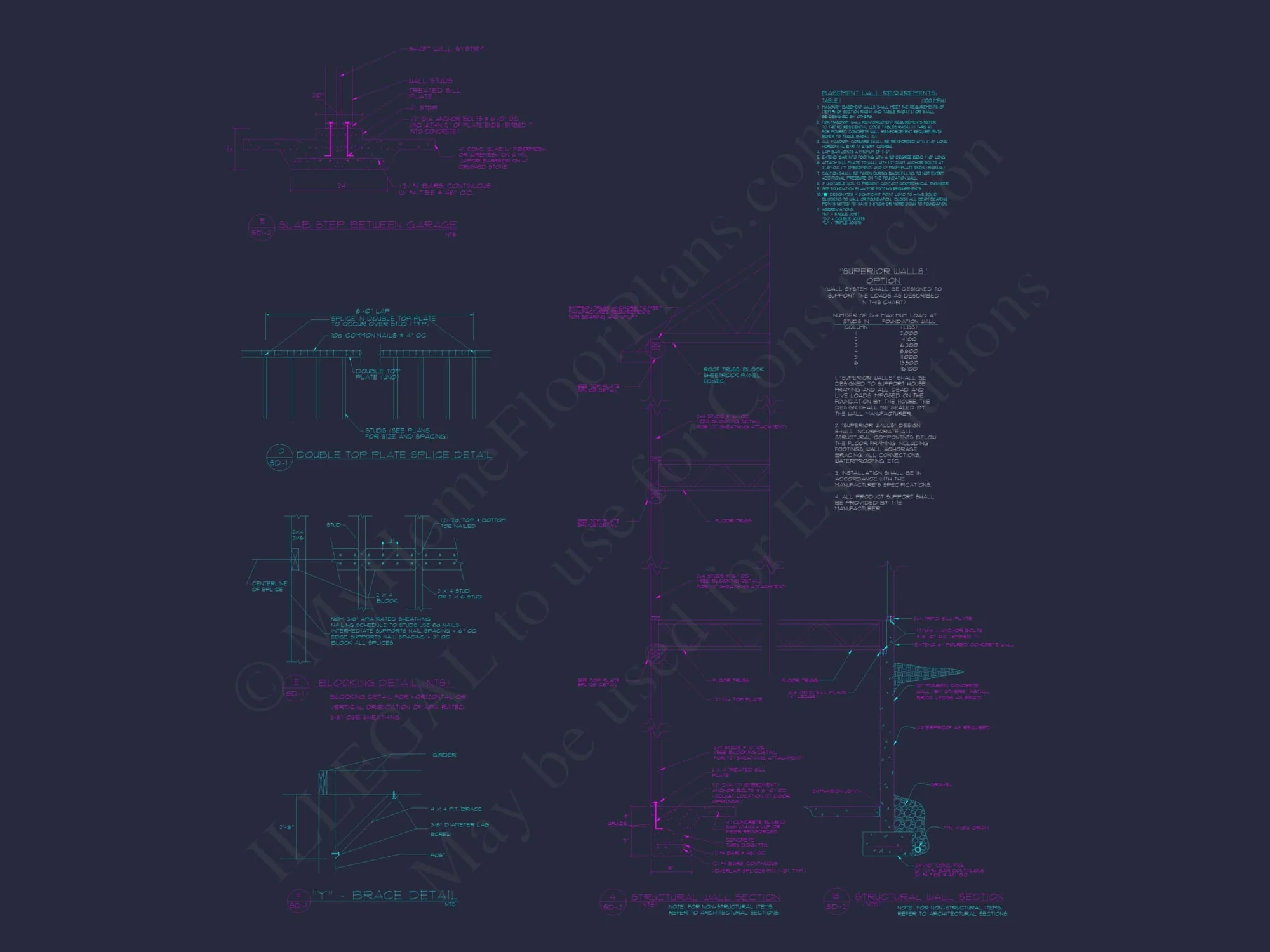 Modern Craftsman Townhome Plan with 3 Bedrooms & Open Layout