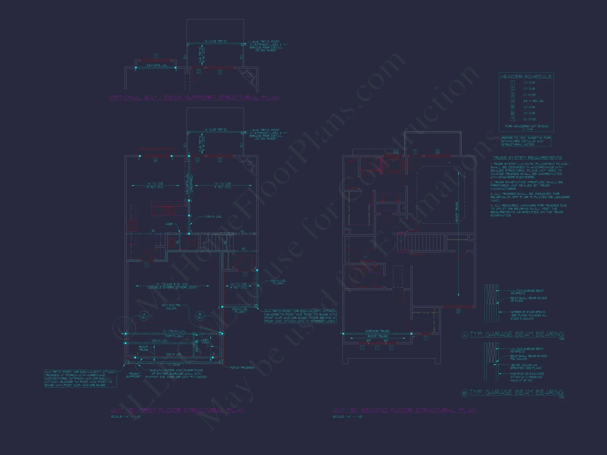 Modern Craftsman Townhome Plan with 3 Bedrooms & Open Layout