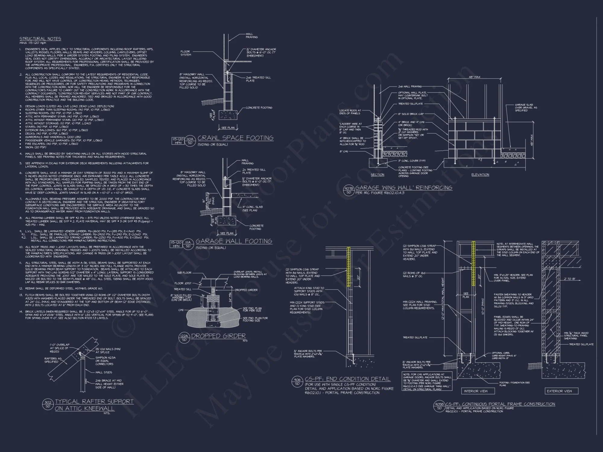 Elegant Craftsman Home Plan with 2 Floors and Spacious Design