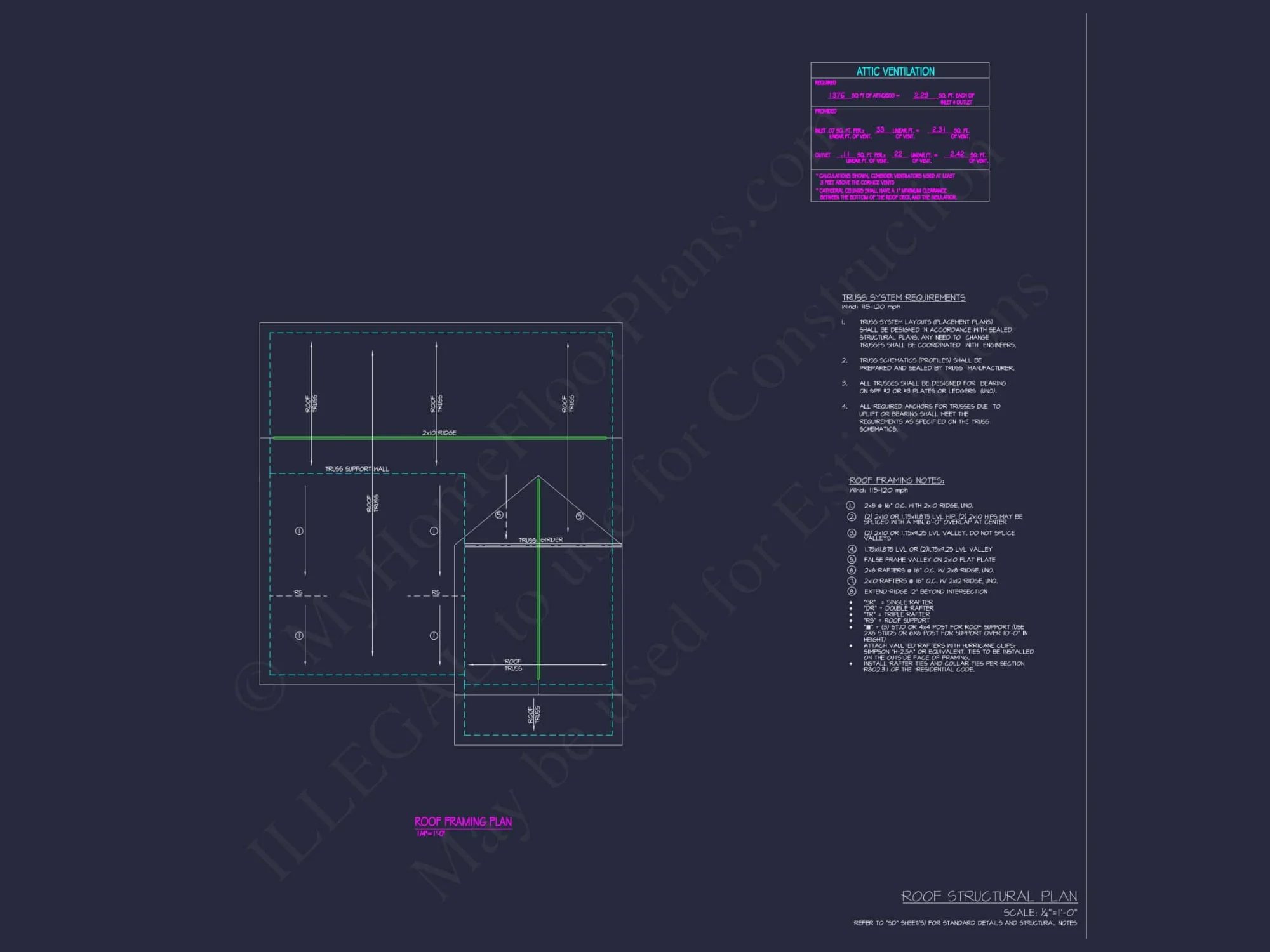Elegant Craftsman Home Plan with 2 Floors and Spacious Design