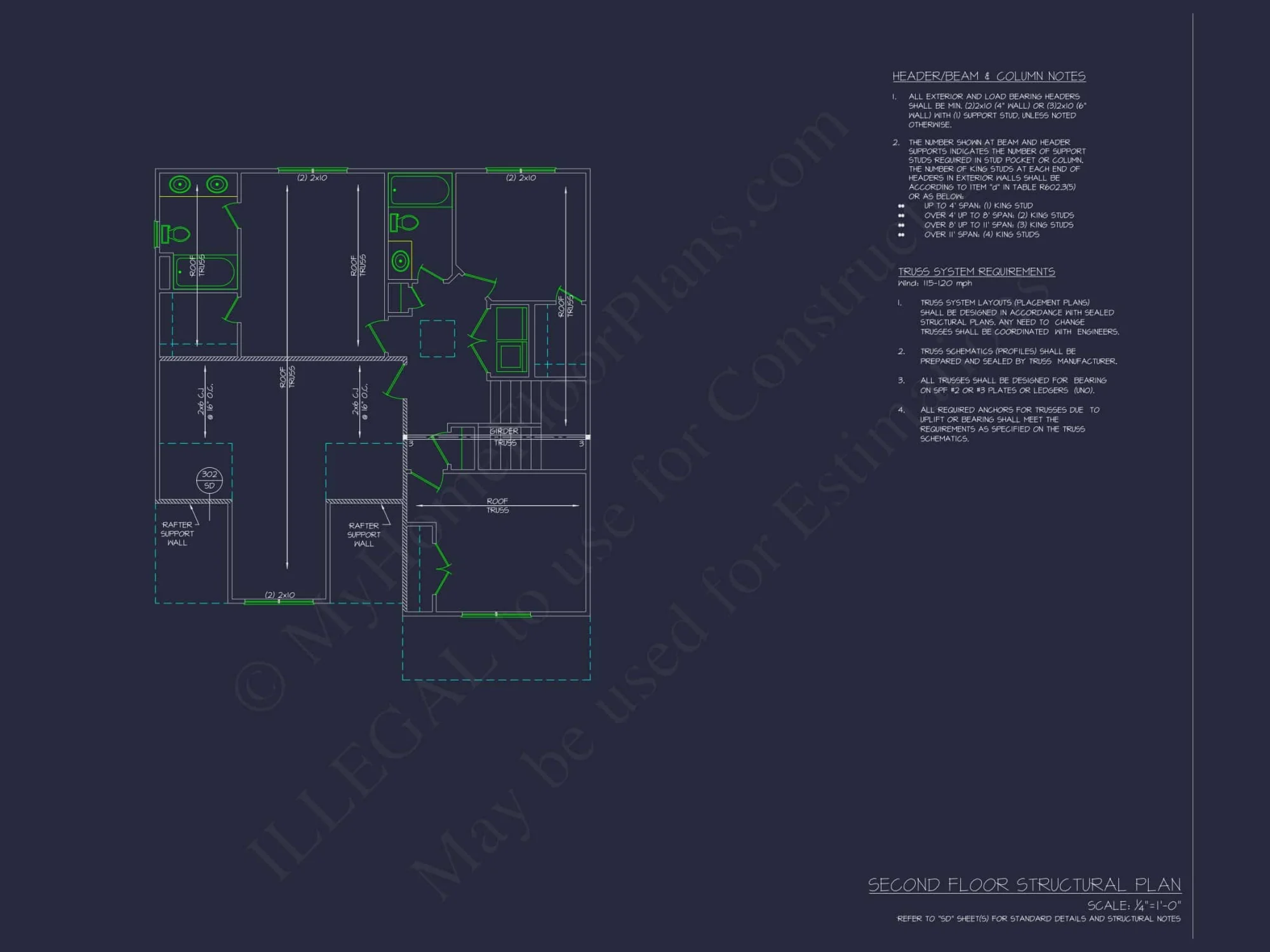 Elegant Craftsman Home Plan with 2 Floors and Spacious Design