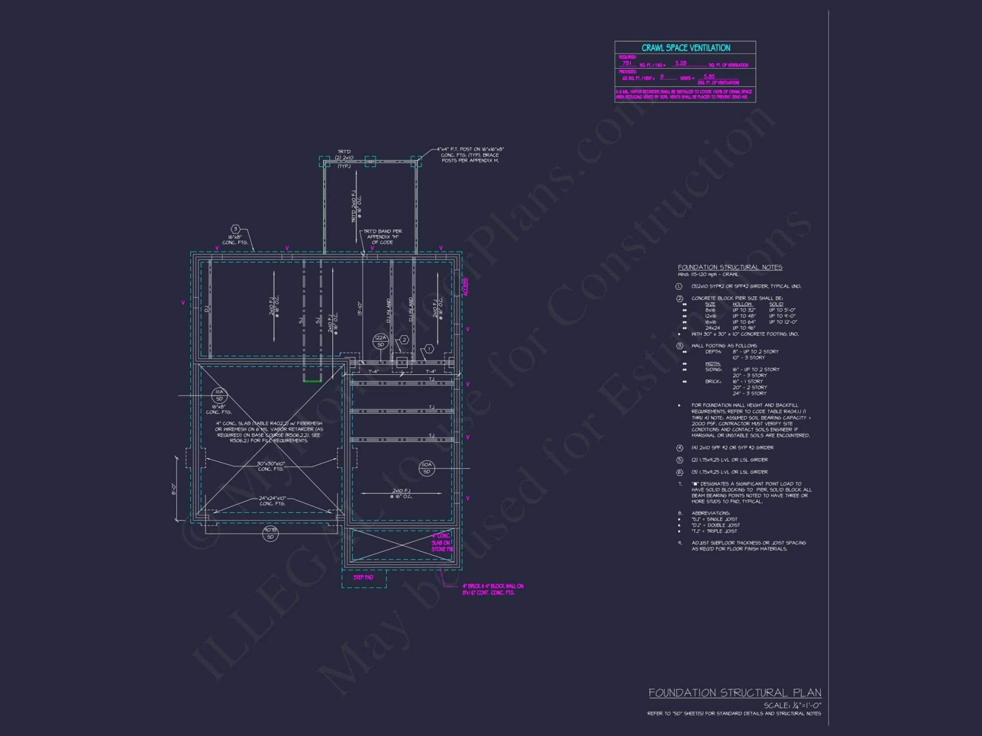 Elegant Craftsman Home Plan with 2 Floors and Spacious Design