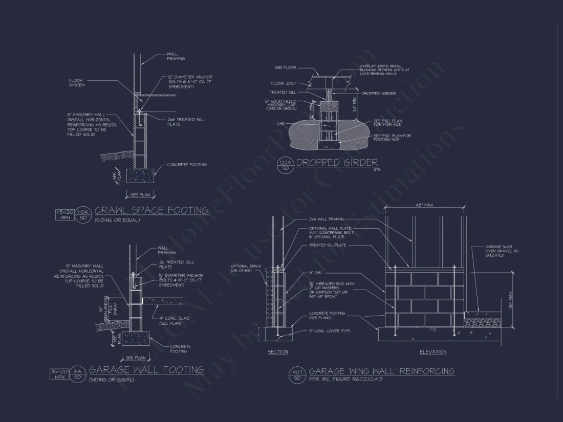 Elegant 2-Story Craftsman House Plan with Bonus Room and CAD Designs