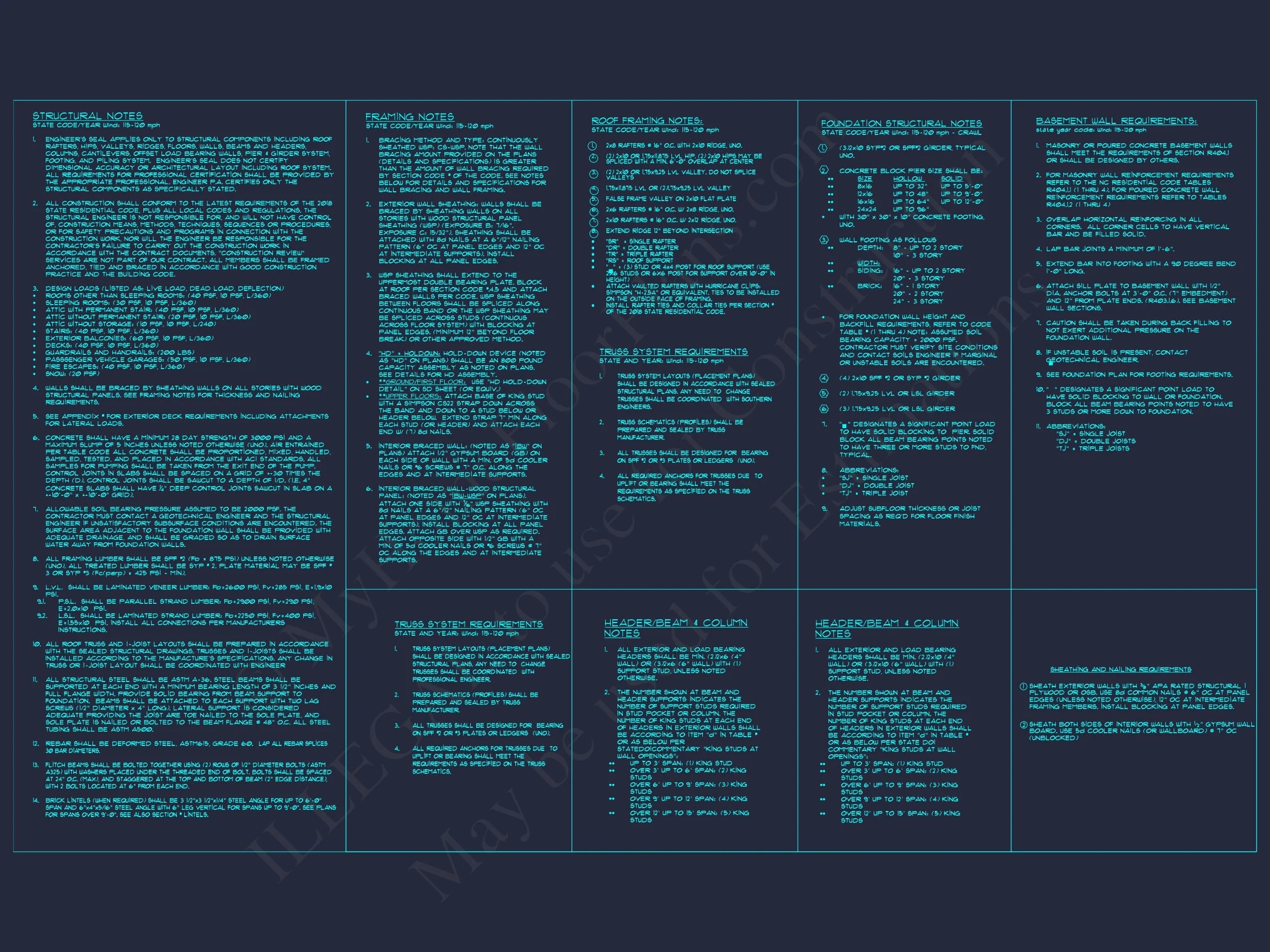 8-1395 BLDG 2 TOWNHOUSE PLAN -Georgian Home Plan - 3-Bed, 2-Bath, 1,985 SF 12 Colonial Revival Townhome with 2 Stories and CAD Blueprint