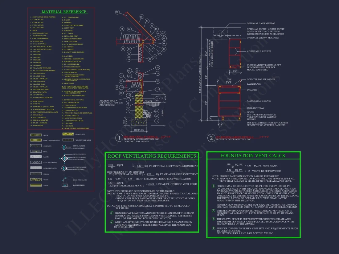 Modern Ranch House Plan with 3 Bedrooms, CAD Designs & Covered Porches
