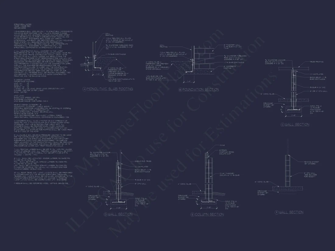 Dog Kennel Floor Plan with 6,148 Sq Ft of Heated Space