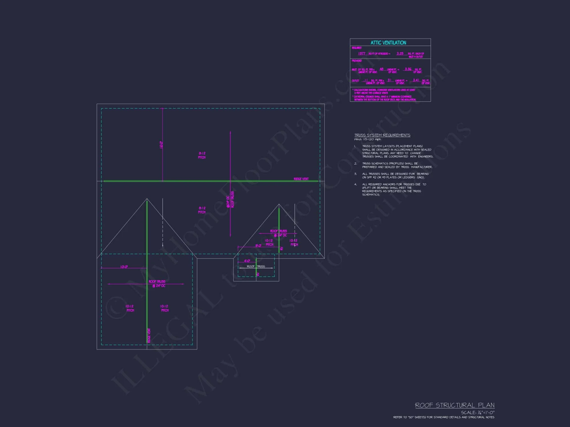 Efficient 1-Story House Plan with Spacious Layout & Craftsman Style