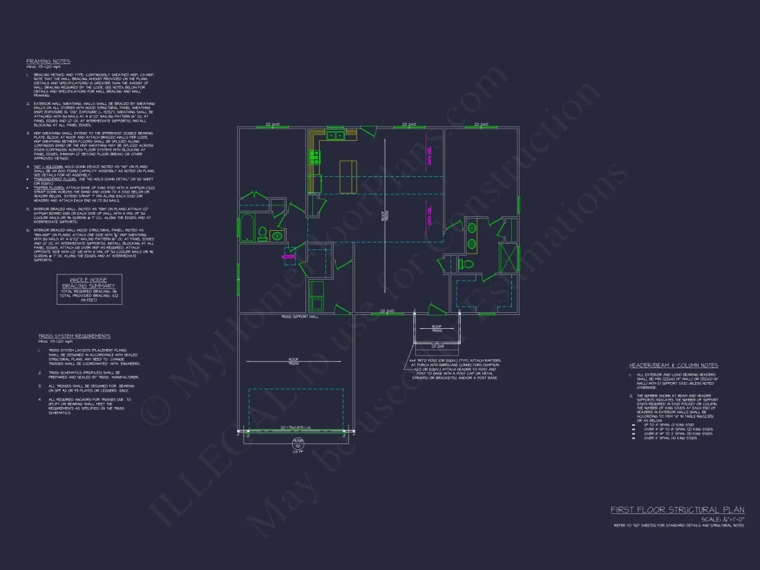 Efficient 1-Story House Plan with Spacious Layout & Craftsman Style