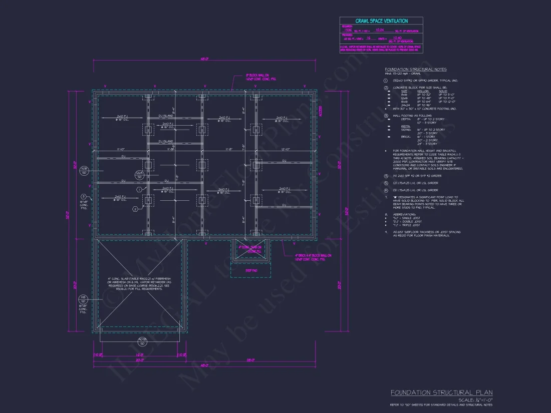 Efficient 1-Story House Plan with Spacious Layout & Craftsman Style