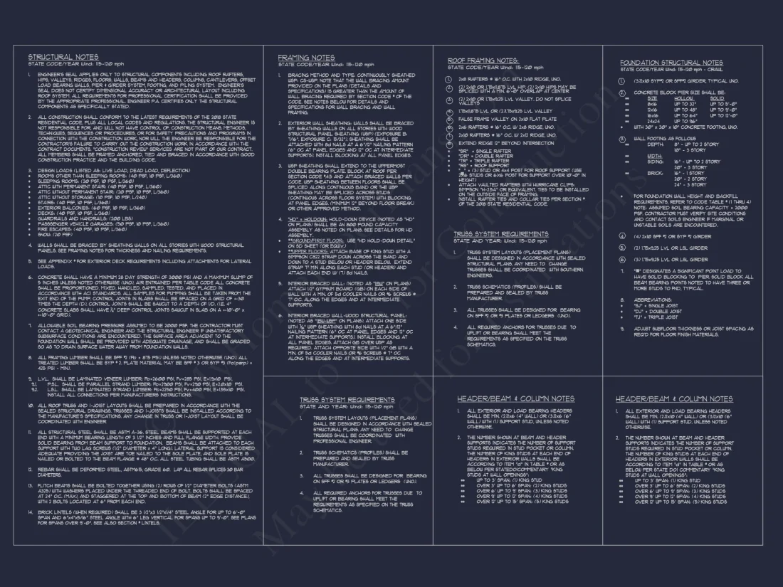 Luxury 2-Story House Plan with Wine Room, Outdoor Kitchen & 3-Car Garage