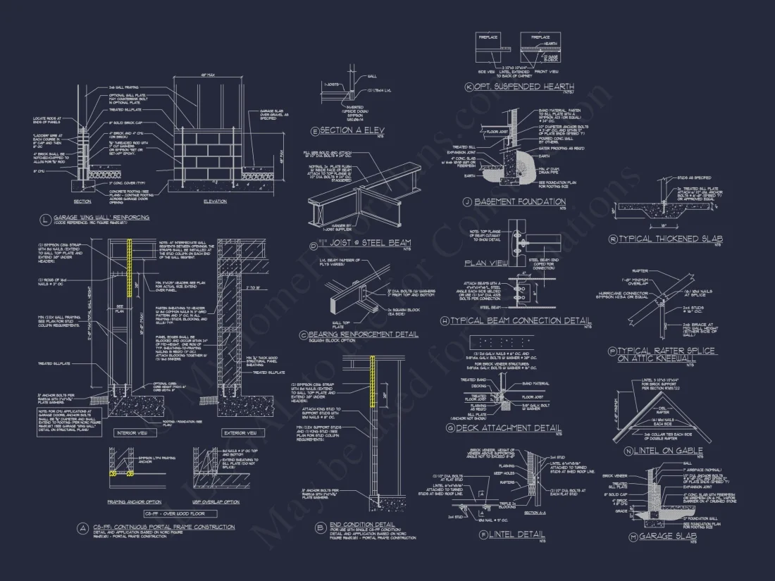 Luxury 2-Story House Plan with Wine Room, Outdoor Kitchen & 3-Car Garage