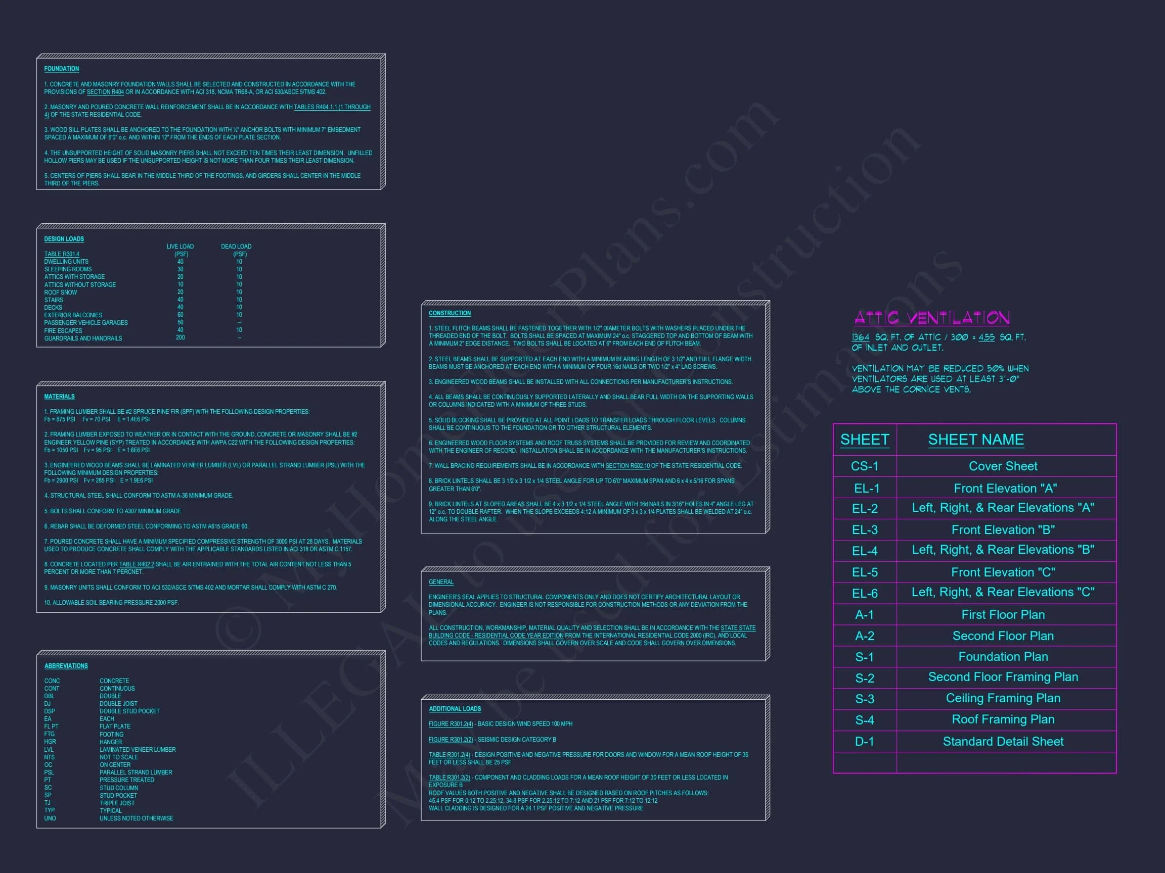 7-1947C TOWNHOUSE PLAN - Colonial Home Plan - 3-Bed, 2.5-Bath, 1,850 SF 11 Modern 2-Bedroom Townhome Plan with Open Floor Plan & Fireplace