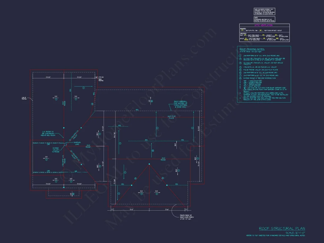 Craftsman house Plan with Open Floor Blueprint & Unique Designs