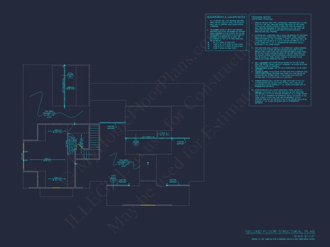 Craftsman house Plan with Open Floor Blueprint & Unique Designs