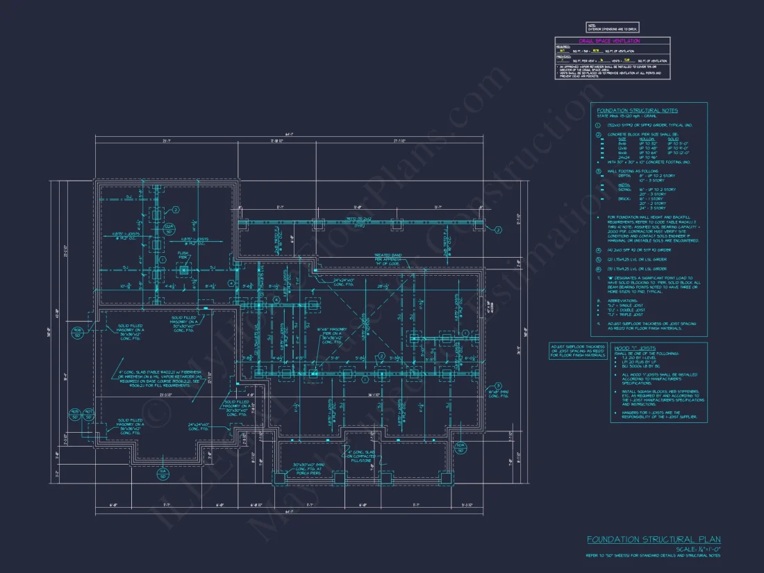 Craftsman house Plan with Open Floor Blueprint & Unique Designs