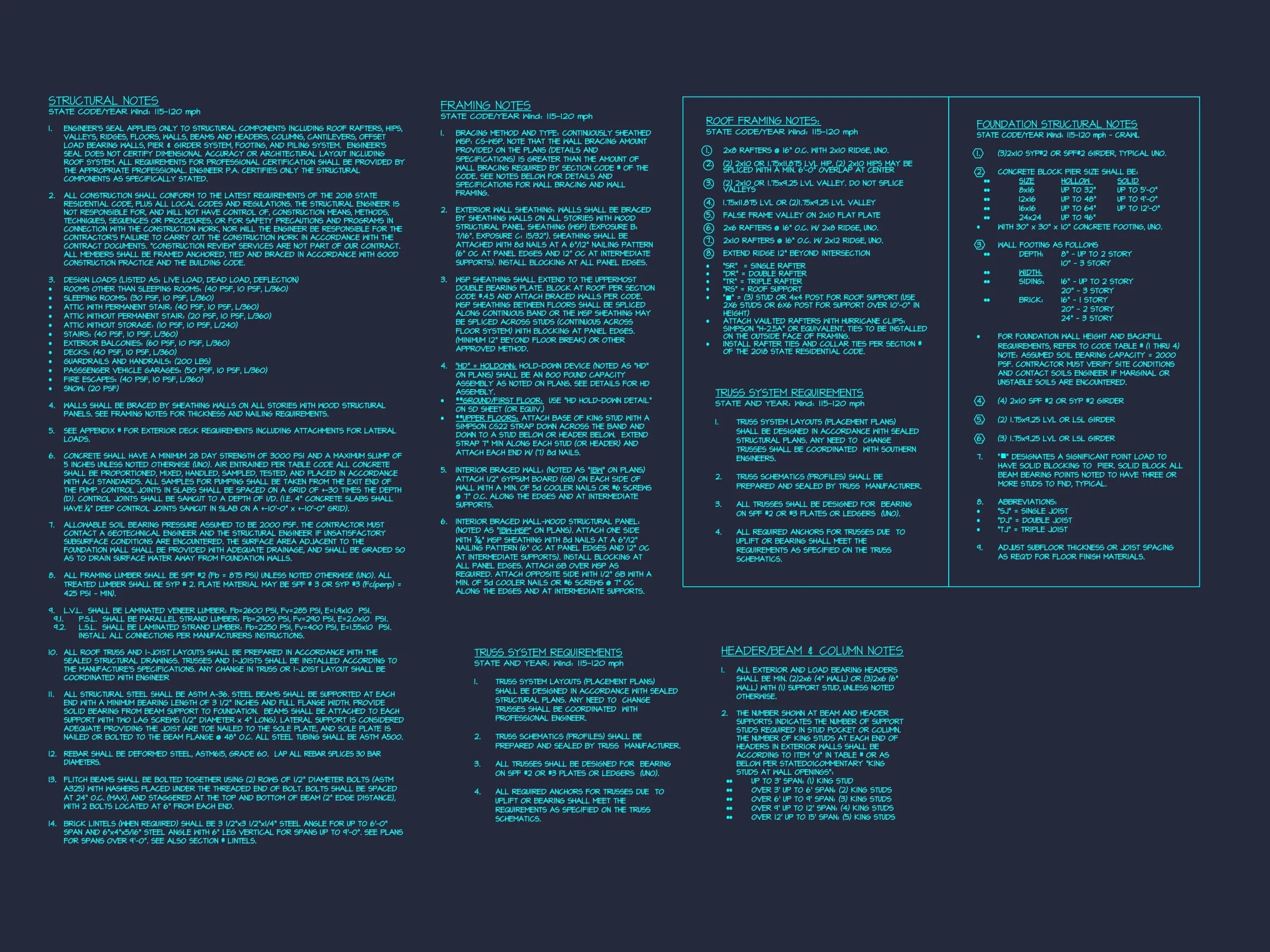 19-1303 HOUSE PLAN - Modern Farmhouse Home Plan - 3-Bed, 2.5-Bath, 2,450 SF 15 Elegant house Floor Plan with CAD Designs & Blueprint Features