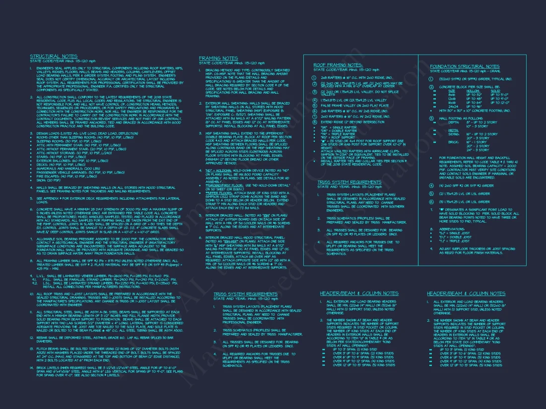 Craftsman house Plan with 1.5 Floors, CAD Architecture & Design