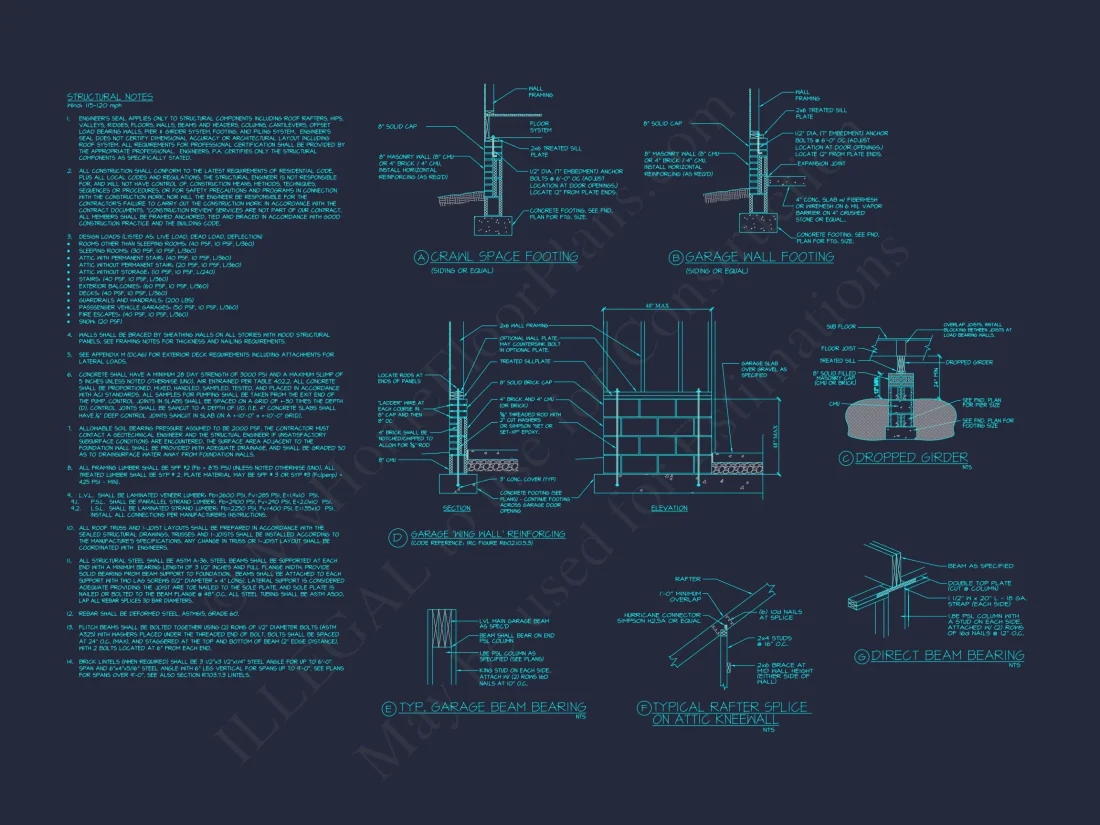Traditional house Plan with Open Floor Blueprint and CAD Designs