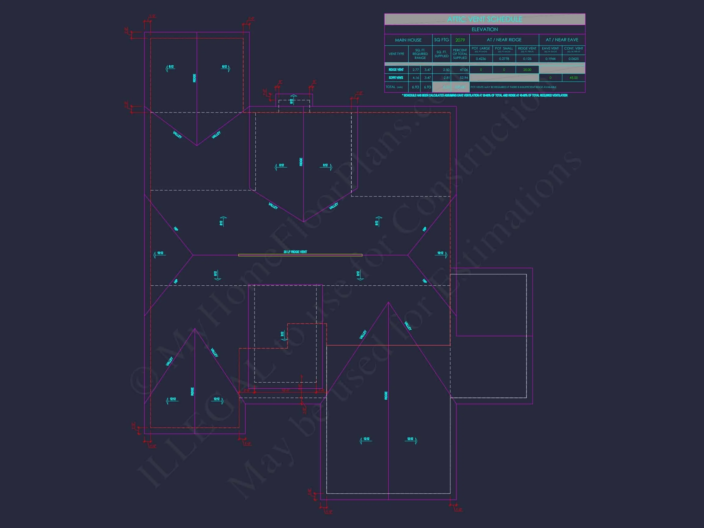 18-2077 HOUSE PLAN -Modern Farmhouse Home Plan - 3-Bed, 2-Bath, 1,704 SF 13 Modern Craftsman house Plan with Open Floor Blueprint Designs