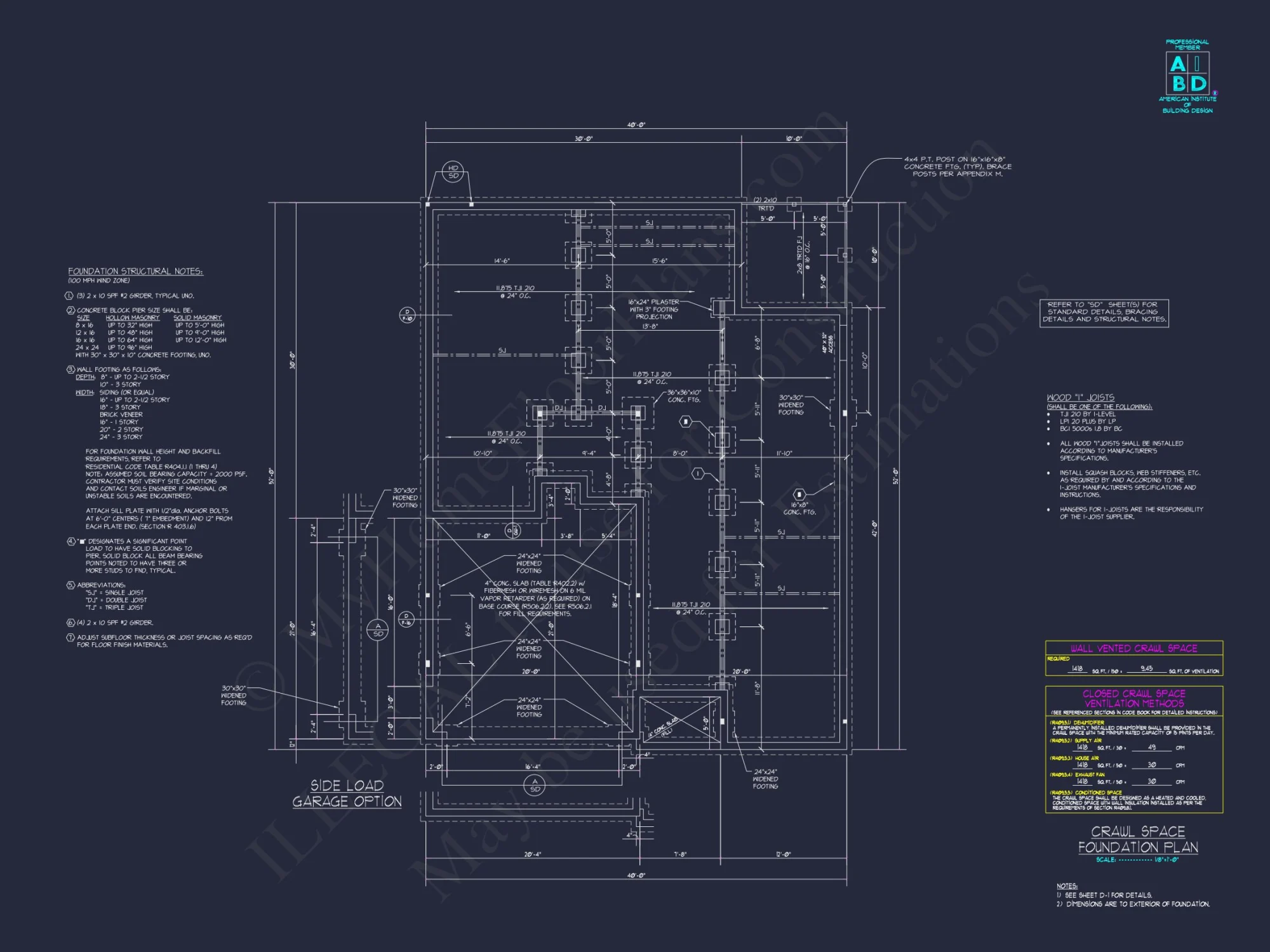 Unique Modern Suburban house Plan with Detailed Floor & CAD Designs
