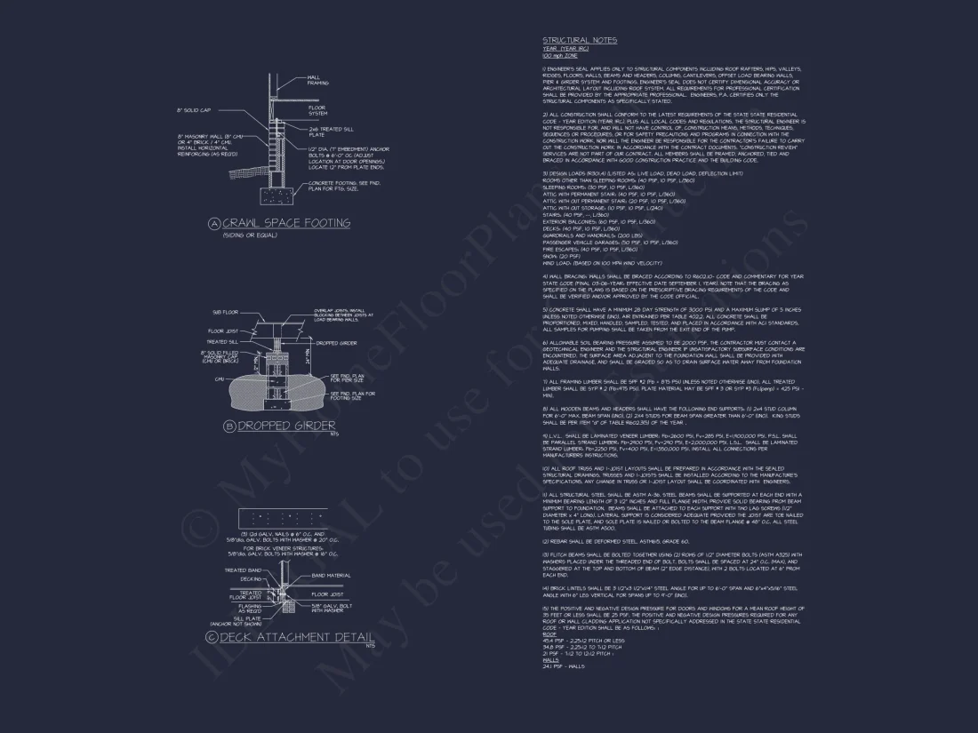 Traditional Farmhouse house Plan with Ranch Layout and CAD Designs