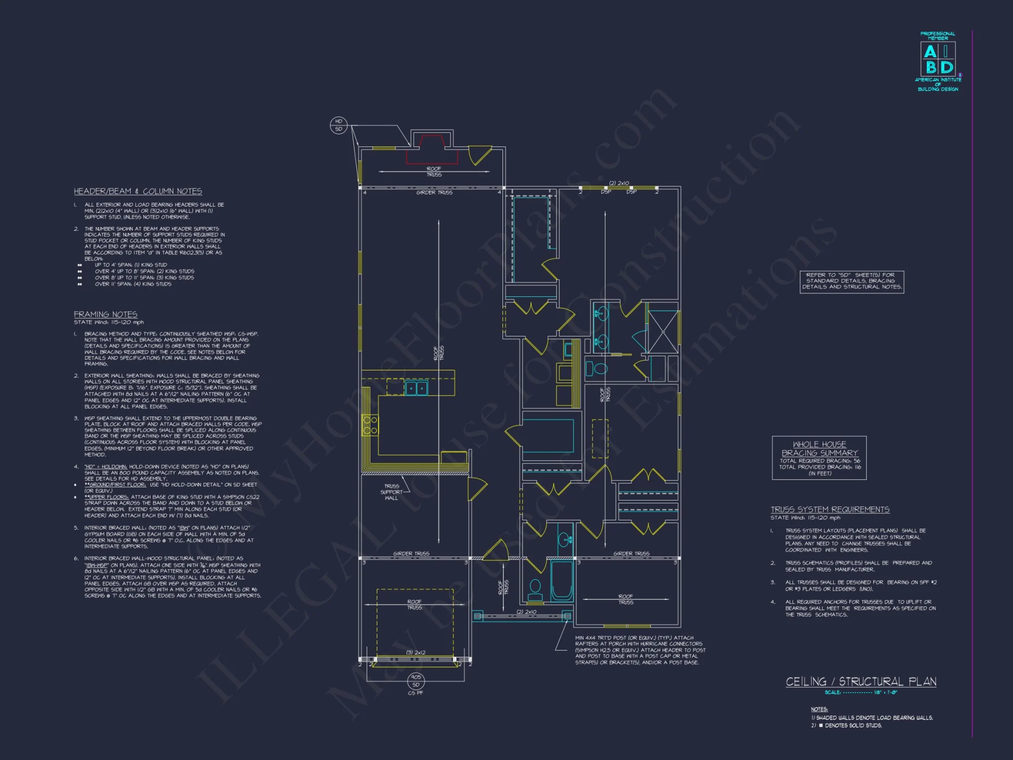 Beautiful Craftsman house Plan with Spacious Floor Design